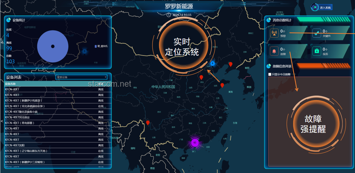 宠物智能追踪设备市场深度洞察：坏猫！又跑哪去玩了！